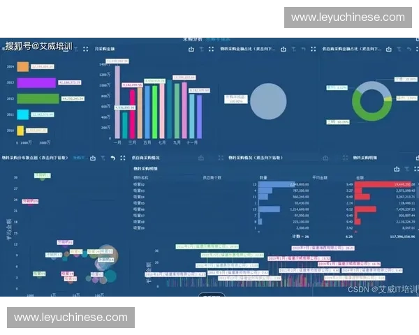 生物传感数据接入直播系统,运动员状态实时可视化 生物传感数据接入直播系统,运动员状态实时可视化