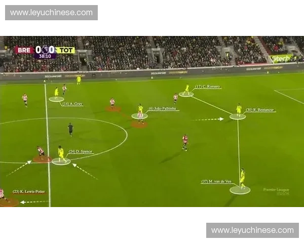 长传与定位球重要性提升：英超2026赛季初显现战术演变迹象