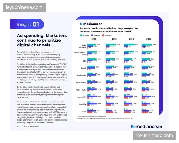 述评：联盟调查报告显示，女性观众比例持续上升，影响节目制作与广告投放。
